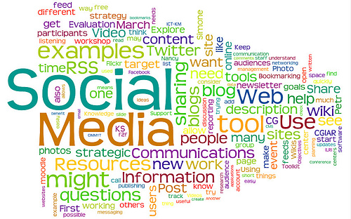 social-media-2012
