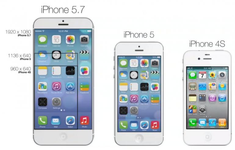 Apple iPhone 6 rumors