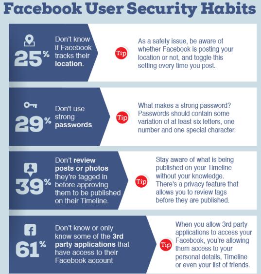 facebook privacy img3