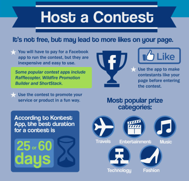 Facebook Brand Page Marketing: Host Contest