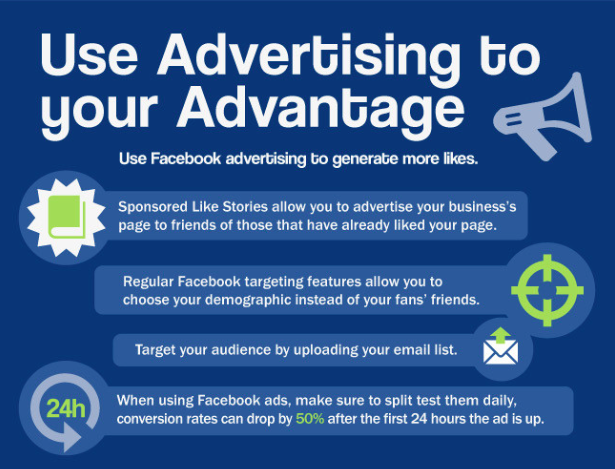 Facebook Brand Page Marketing: Boost Page Post