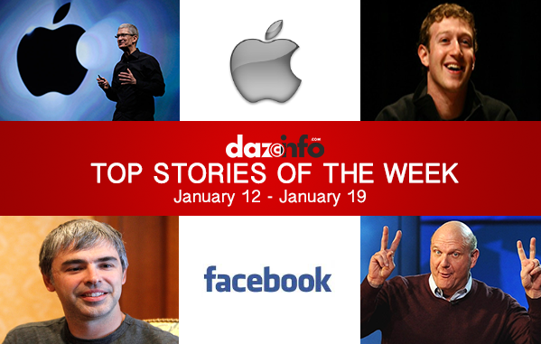 Top Stories Jan 12 - Jan 19