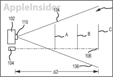 Apple Patent Virtual Keyboard