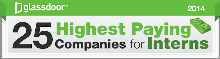 25 Highest Paying Companies for Interns 2014