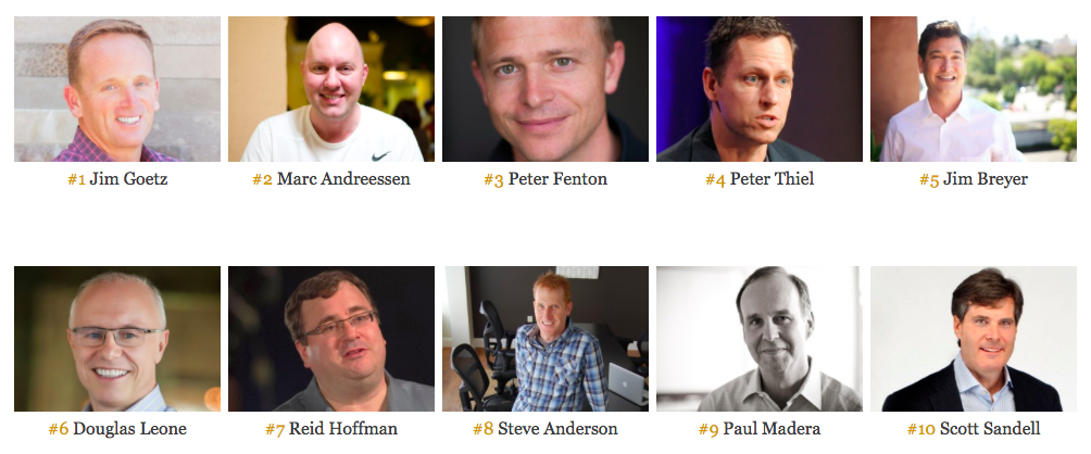 Forbes Top Venture Investors 2014