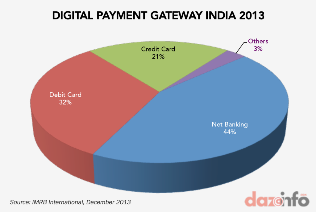 features-of-electronic-payment-systems-and-how-they-work-blog-payneteasy