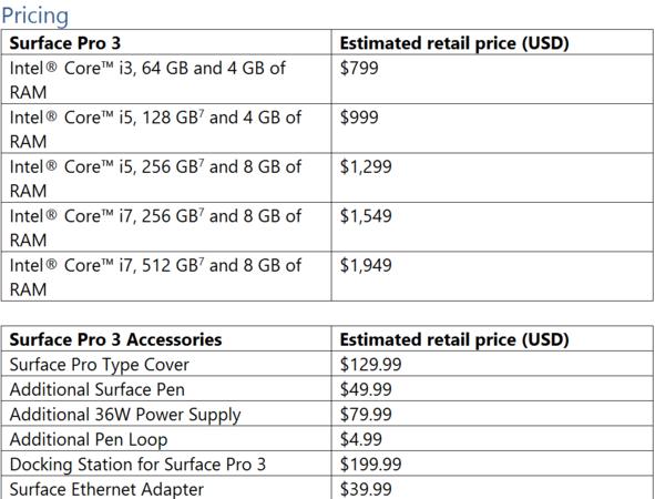 Surface pro 3 price