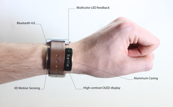 Glance smartwatch accessories 