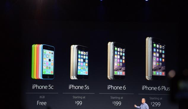 Apple iPhone 6 Price