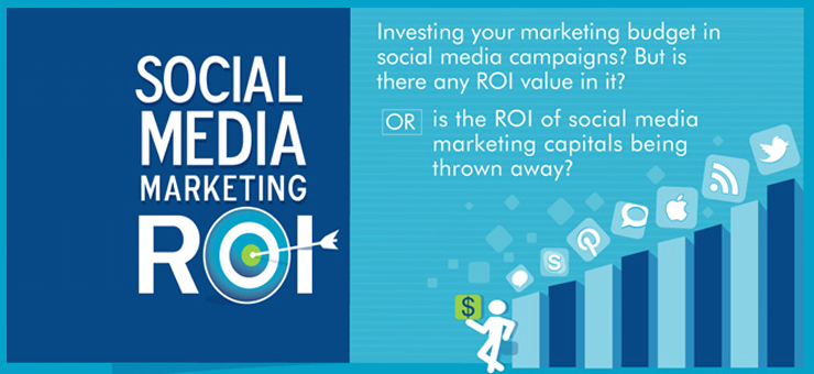 Social-Media-Marketing-ROI