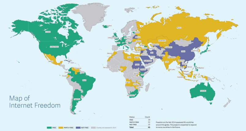 map of internet freedom