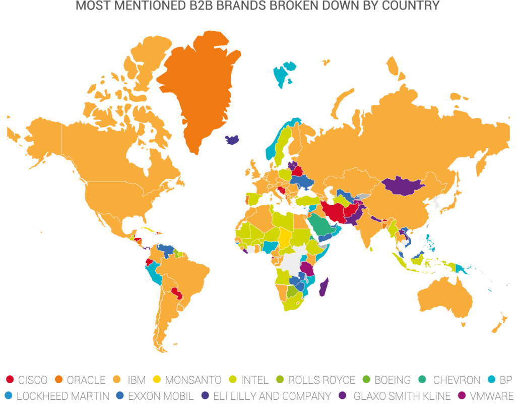 B2B Brands Mentions By Country