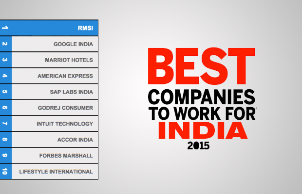 best-companies-to-work-for-in-india-2015