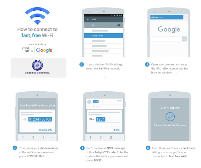 Google-wifi-India