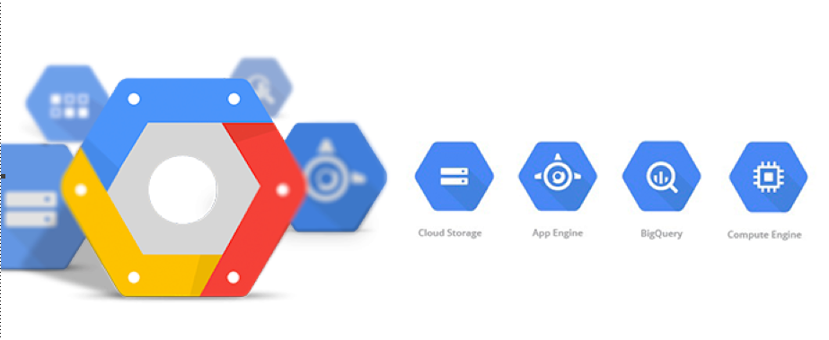 Google cloud services offers