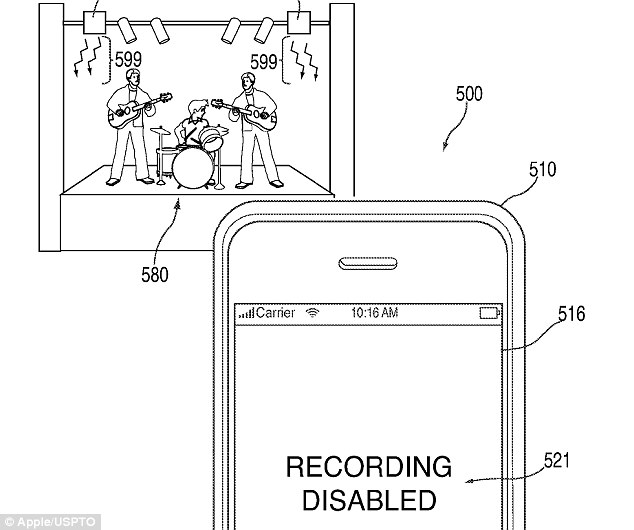 apple patent