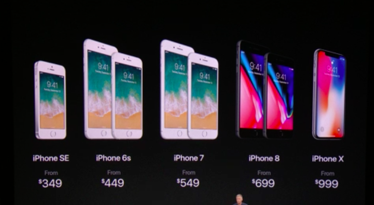 price of iPhone X