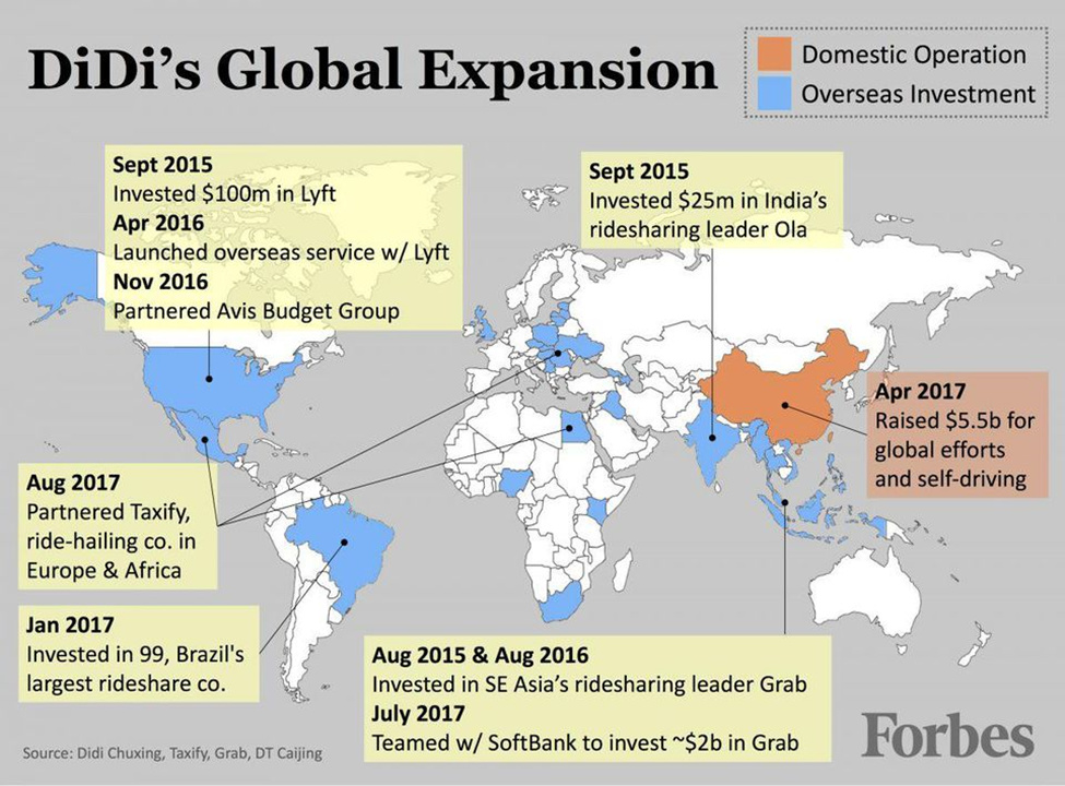 didi chuxing global expansion