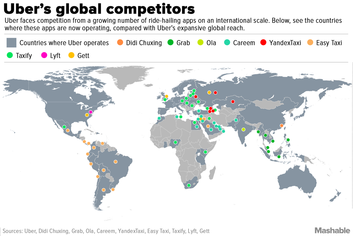 global ride hailing market