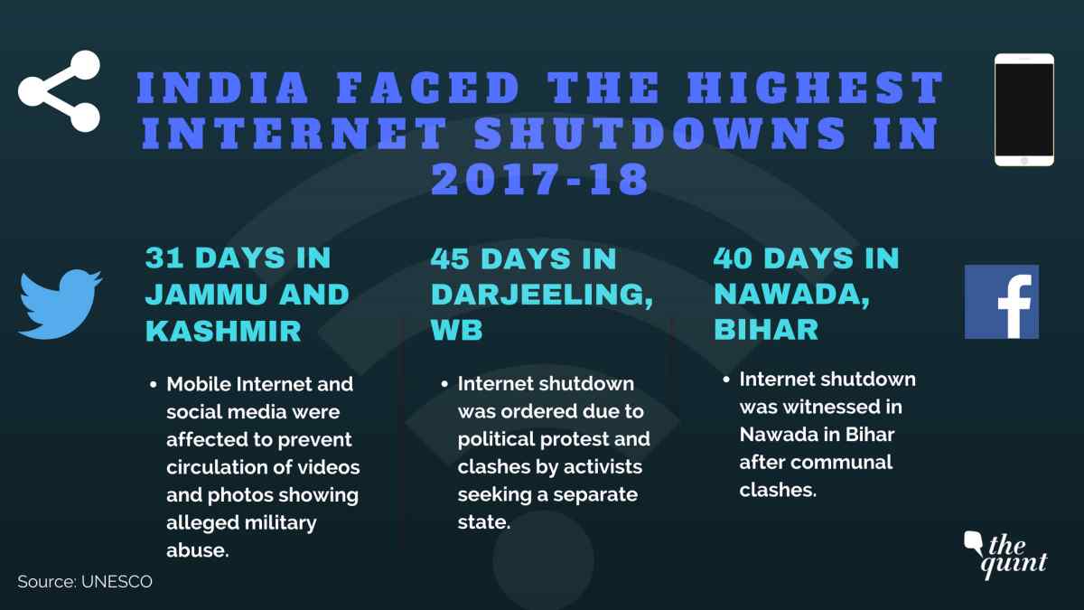 internet shutdowns in india 2017