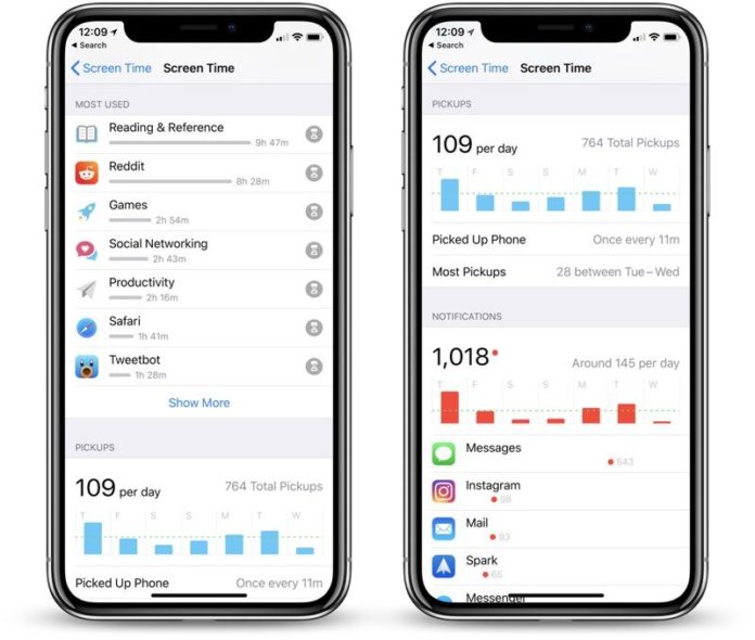 iPhone iOS 12 features
