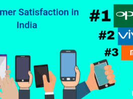 customer satisfaction in india