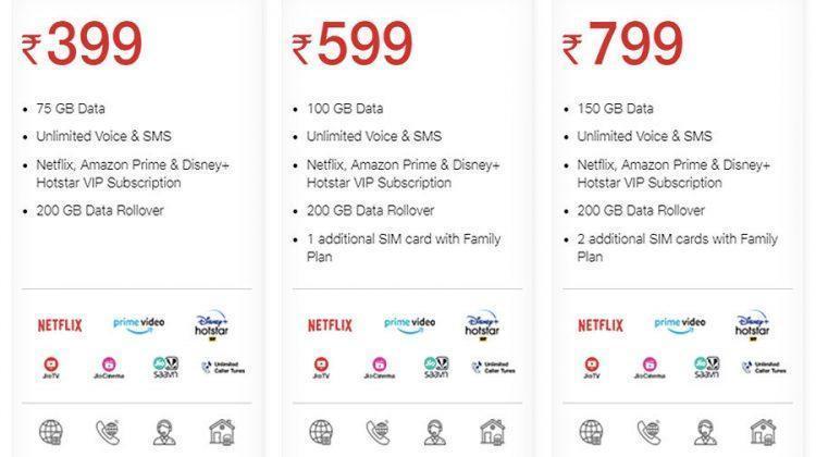 netflix and amazon prime free for jio users