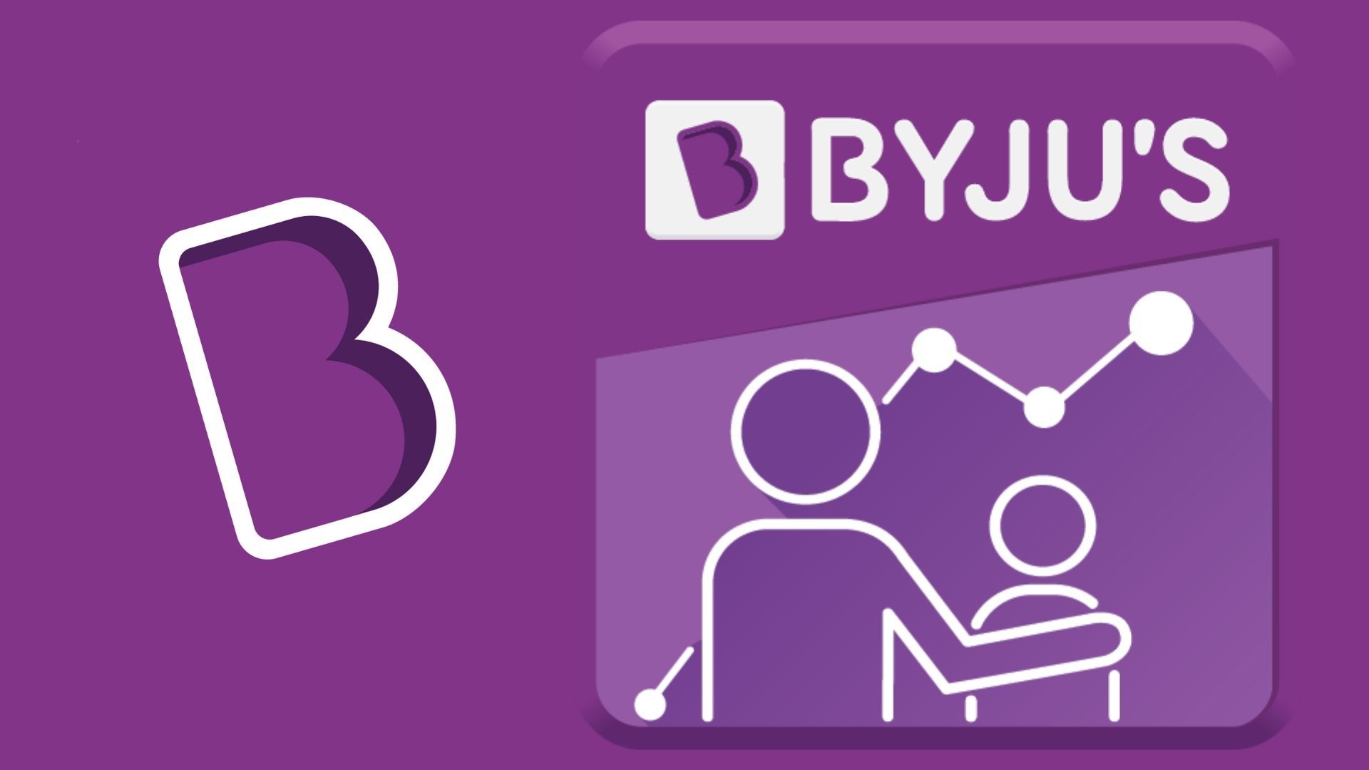 byju's revenue increased 82% yoy in fy20, while net loss jumped 30x - dazeinfo