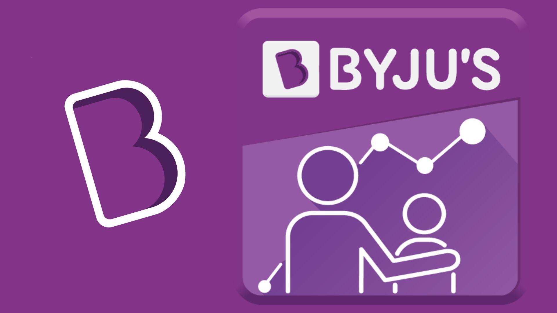 Byju's Revenue Increased 82% YoY In FY20, While Net Loss Jumped 30X -  Dazeinfo