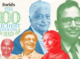India Richest People 2021